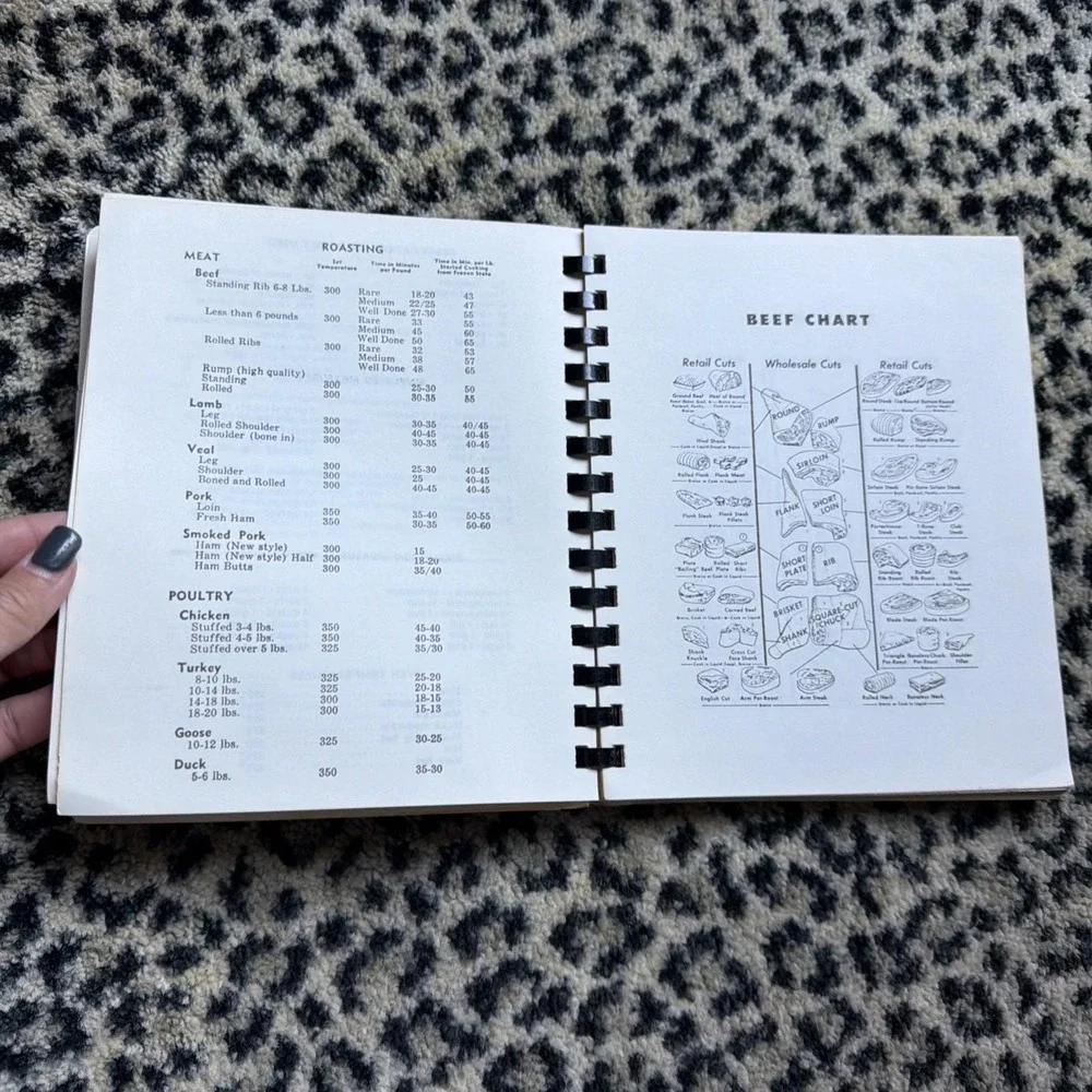 What's Cookin' In Harlingen Texas, 1977 vtg Community Spiral Cookbook Recipes